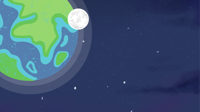 Introducing FootprintIQ: Your Complete Carbon Footprint Analysis Tool